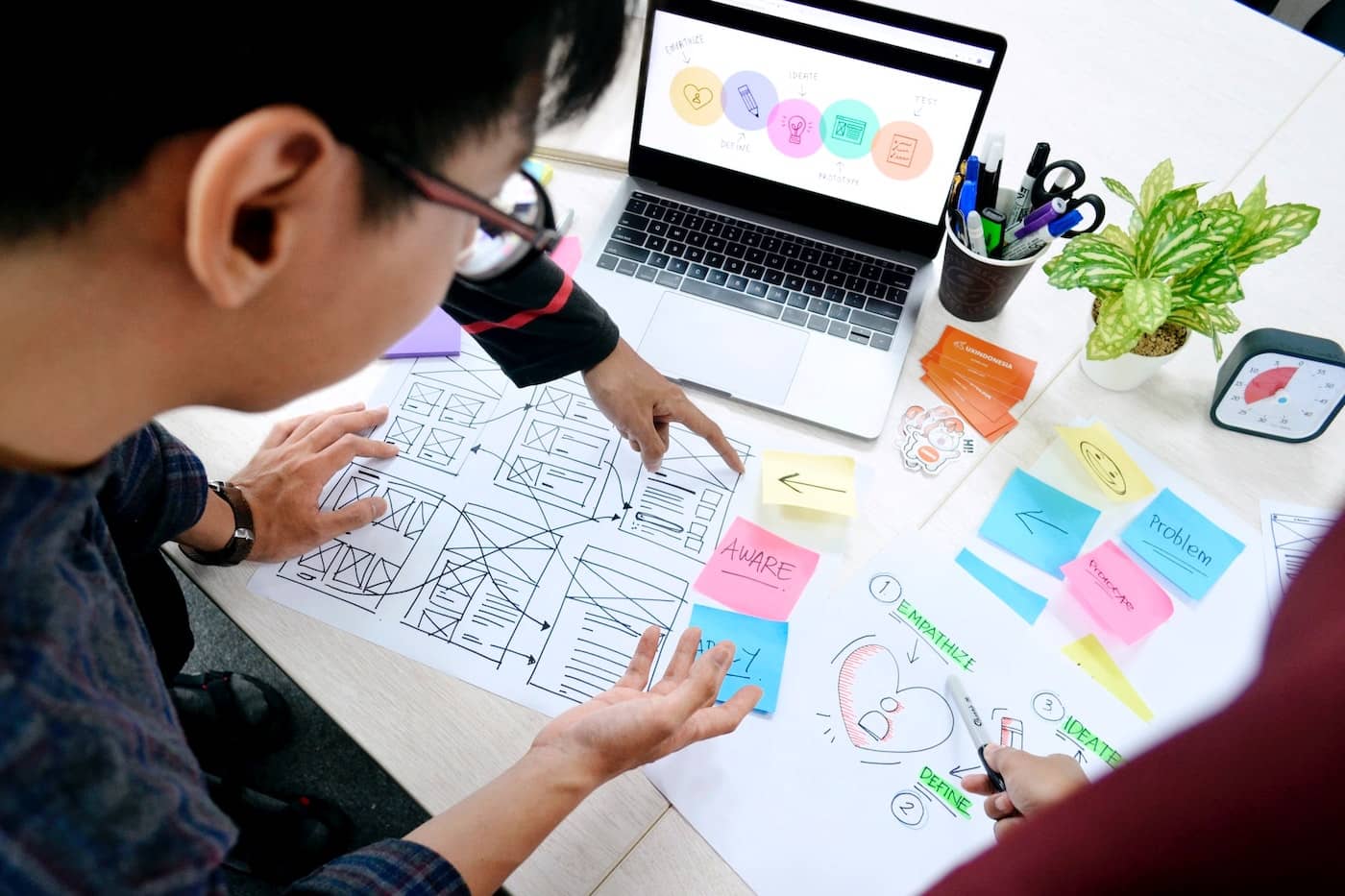 From Good to Great: How UX Design Can Take Your Software Product to the Next Level